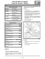 Preview for 428 page of Renault Laguna III Manual