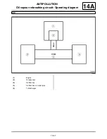 Preview for 1204 page of Renault Laguna III Manual