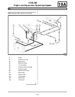 Preview for 1391 page of Renault Laguna III Manual