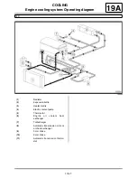 Preview for 1393 page of Renault Laguna III Manual