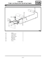 Preview for 1395 page of Renault Laguna III Manual