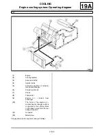 Preview for 1396 page of Renault Laguna III Manual