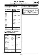 Preview for 1860 page of Renault Laguna III Manual