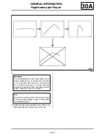 Preview for 2078 page of Renault Laguna III Manual