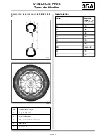 Preview for 2236 page of Renault Laguna III Manual