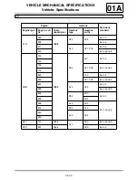 Preview for 3063 page of Renault Laguna III Manual