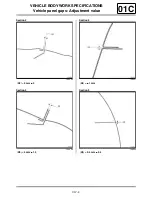 Preview for 3067 page of Renault Laguna III Manual