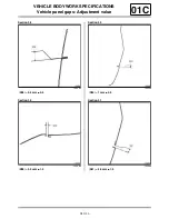 Preview for 3079 page of Renault Laguna III Manual