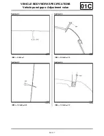 Preview for 3080 page of Renault Laguna III Manual