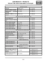 Preview for 3124 page of Renault Laguna III Manual