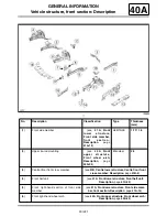 Preview for 3153 page of Renault Laguna III Manual