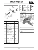 Preview for 3278 page of Renault Laguna III Manual