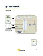 Preview for 4 page of Renault Media Nav Instruction Manual