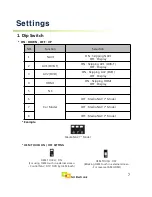 Preview for 7 page of Renault Media Nav Instruction Manual