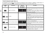 Предварительный просмотр 168 страницы Renault MEGANE E-TECH 100% ELECTRIC 2022 User Manual