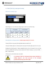 Preview for 19 page of Renault MR18 F3R 2021 User Manual