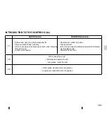 Предварительный просмотр 13 страницы Renault NX1199-2 Manual