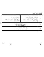 Предварительный просмотр 76 страницы Renault NX1199-2 Manual