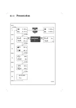 Preview for 74 page of Renault Premium DXi 11 Service Manual