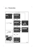 Preview for 76 page of Renault Premium DXi 11 Service Manual