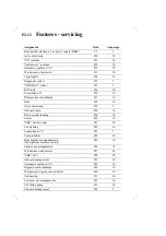 Preview for 250 page of Renault Premium DXi 11 Service Manual