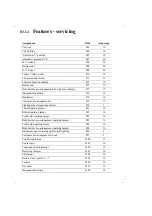 Preview for 252 page of Renault Premium DXi 11 Service Manual