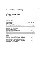 Preview for 276 page of Renault Premium DXi 11 Service Manual