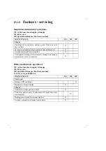 Preview for 280 page of Renault Premium DXi 11 Service Manual