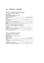 Preview for 282 page of Renault Premium DXi 11 Service Manual