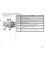 Preview for 14 page of Renault R-LINK2 Driver'S Handbook Manual