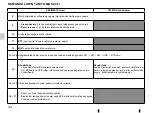 Предварительный просмотр 92 страницы Renault R&Go Manual