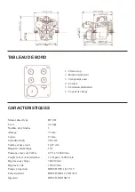 Предварительный просмотр 32 страницы Renault RC8D Owner'S Manual