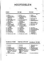 Предварительный просмотр 48 страницы Renault RC8D Owner'S Manual