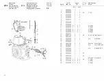 Предварительный просмотр 134 страницы Renault RC8D Owner'S Manual