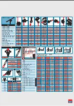 Предварительный просмотр 138 страницы Renault RC8D Owner'S Manual