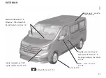 Предварительный просмотр 5 страницы Renault TRAFIC 2022 User Manual