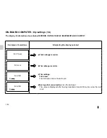 Предварительный просмотр 58 страницы Renault TWINGO Driver'S Handbook Manual