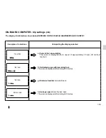 Предварительный просмотр 59 страницы Renault TWINGO Driver'S Handbook Manual