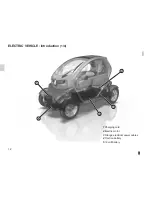 Предварительный просмотр 7 страницы Renault TWIZY Z.E. Driver'S Handbook Manual