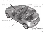 Предварительный просмотр 5 страницы Renault ZOE 2020 Vehicle User Manual