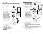 Preview for 19 page of Renaware NUTREX JUICER Use & Care Manual