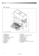 Предварительный просмотр 10 страницы Rendamax R2000 Series Technical Documentation Manual