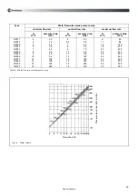 Предварительный просмотр 25 страницы Rendamax R2000 Series Technical Documentation Manual