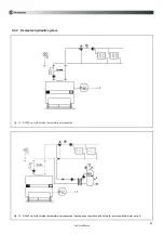 Предварительный просмотр 27 страницы Rendamax R2000 Series Technical Documentation Manual