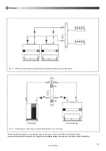 Предварительный просмотр 29 страницы Rendamax R2000 Series Technical Documentation Manual