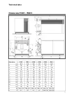 Preview for 9 page of Rendamax R3400 Operation And Installation Manual