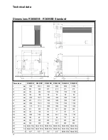 Preview for 14 page of Rendamax R3400 Operation And Installation Manual