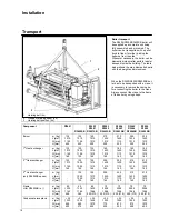 Preview for 20 page of Rendamax R3400 Operation And Installation Manual