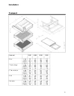 Preview for 21 page of Rendamax R3400 Operation And Installation Manual