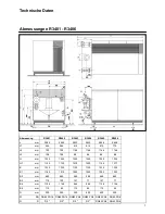 Preview for 49 page of Rendamax R3400 Operation And Installation Manual